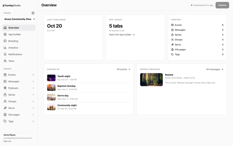 The Sunday Studio dashboard overview for Grace Community Church, with upcoming events and the newest message